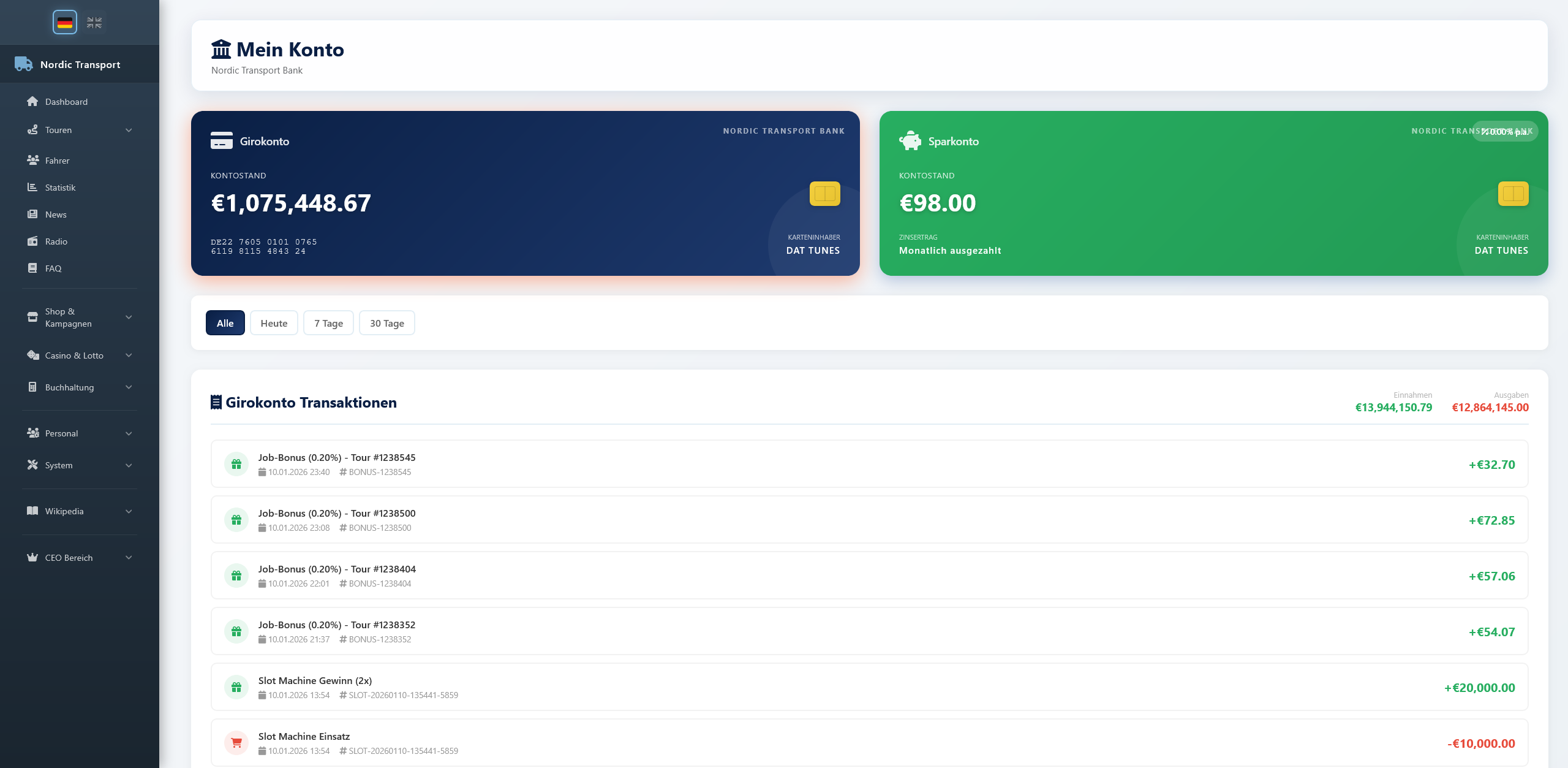 Internationale Routen